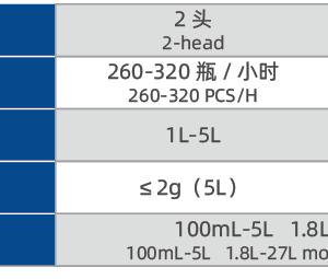 半自动称重式灌装机