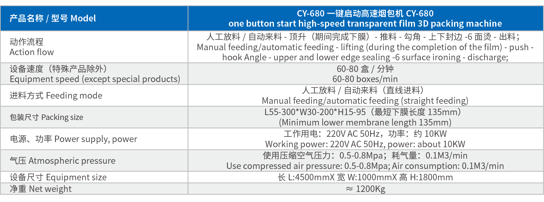 CY-680 One-Button Start High-Speed Cigarette Packaging Machine - 6-3