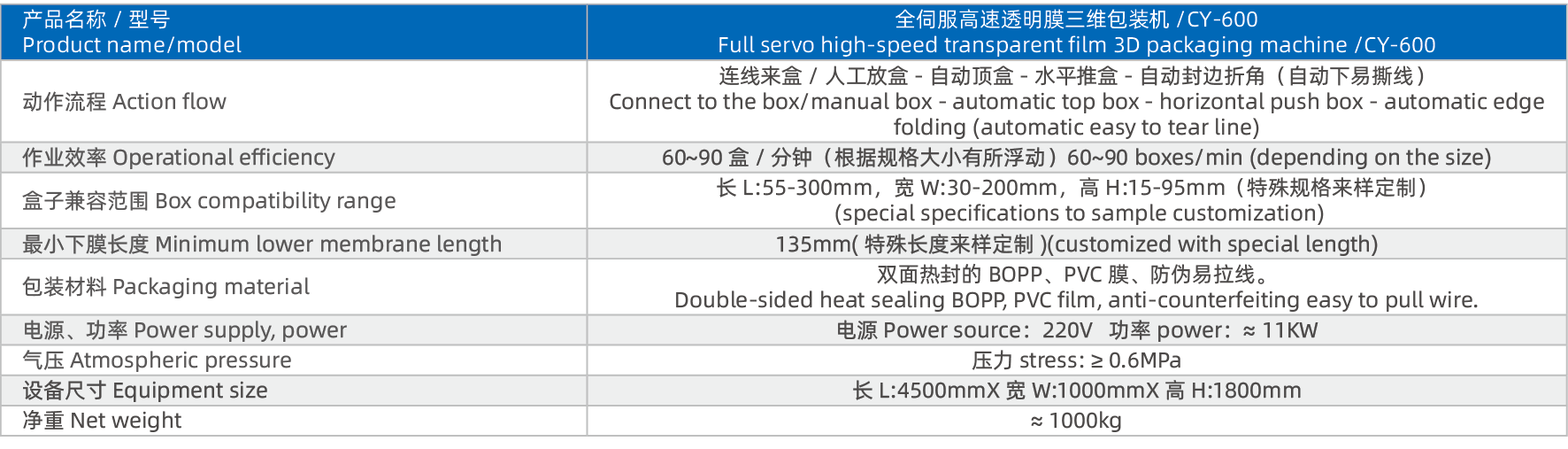 CY-600 Full Servo High-Speed Transparent Film 3D Packaging Machine - 8-1