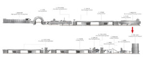 Chocolate wafer ball production line