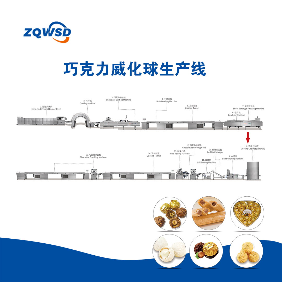 Chocolate wafer ball production line - Image 2