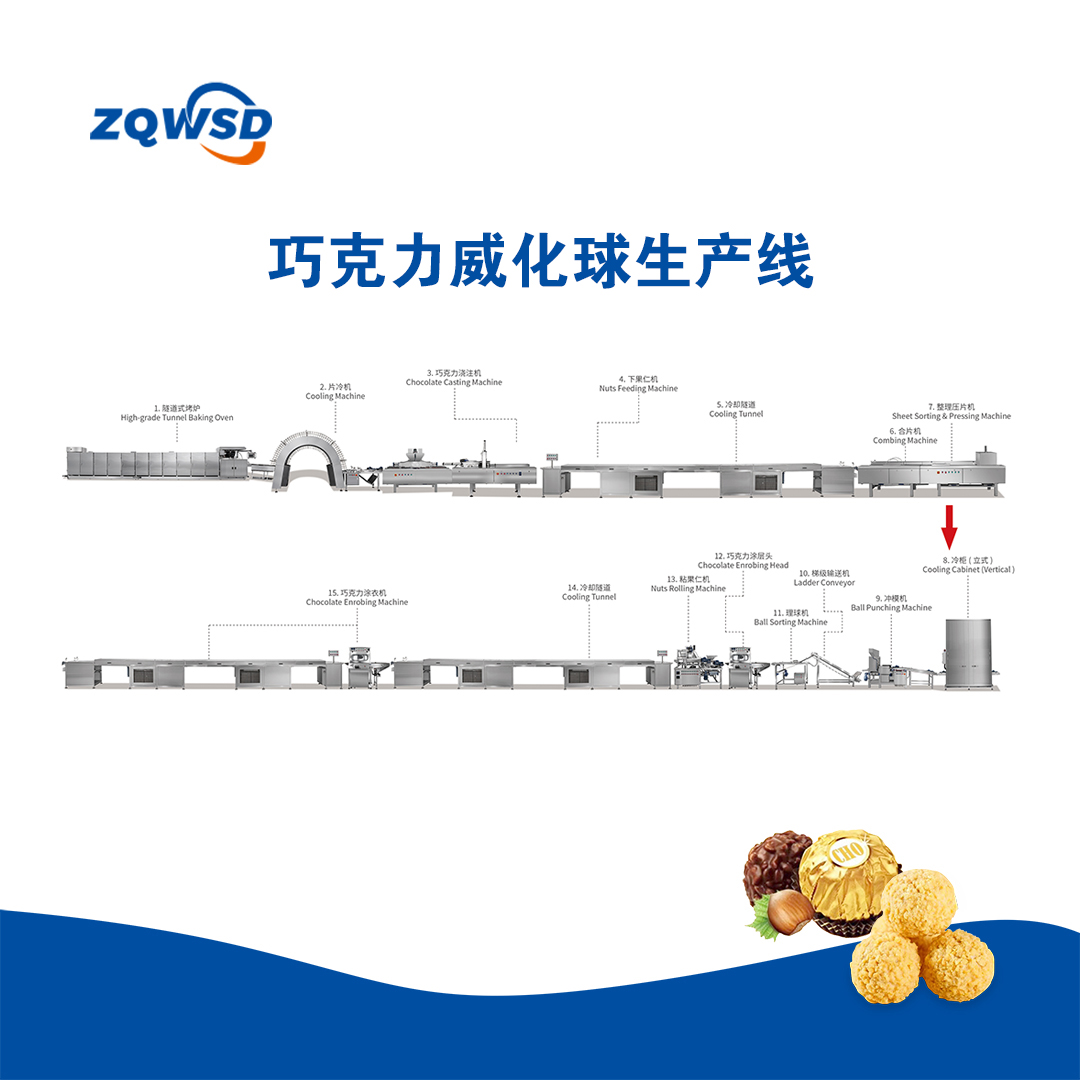 Chocolate wafer ball production line - Image 3