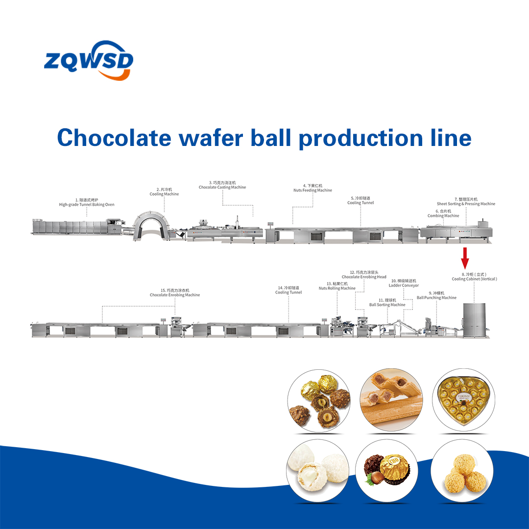 Chocolate wafer ball production line - Image 5